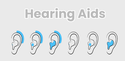 Types of Hearing Aids: How to Pick the Best One for You