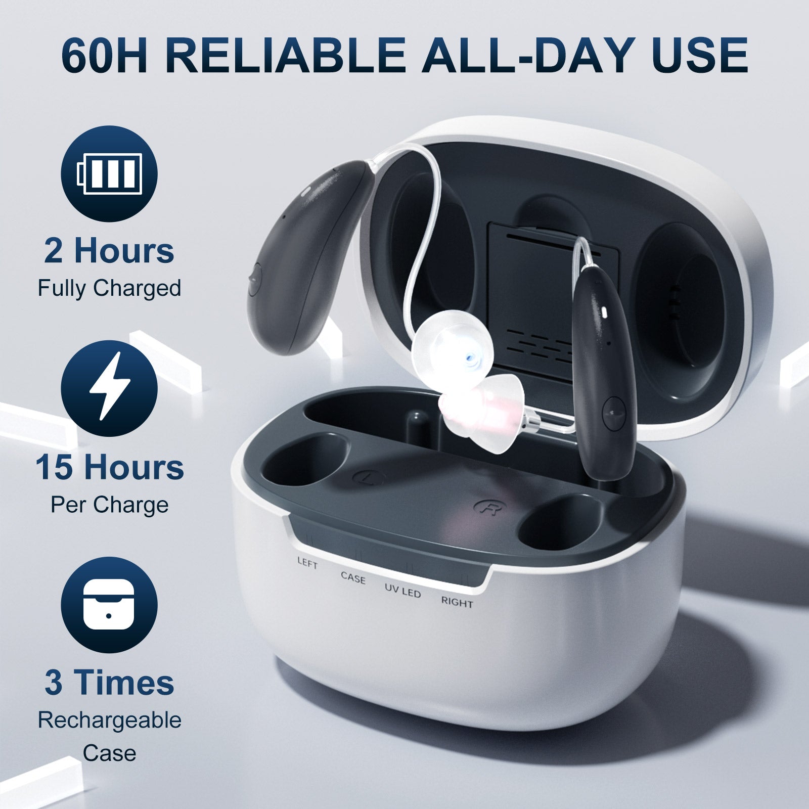 rechargeable hearing aids for small ear canals