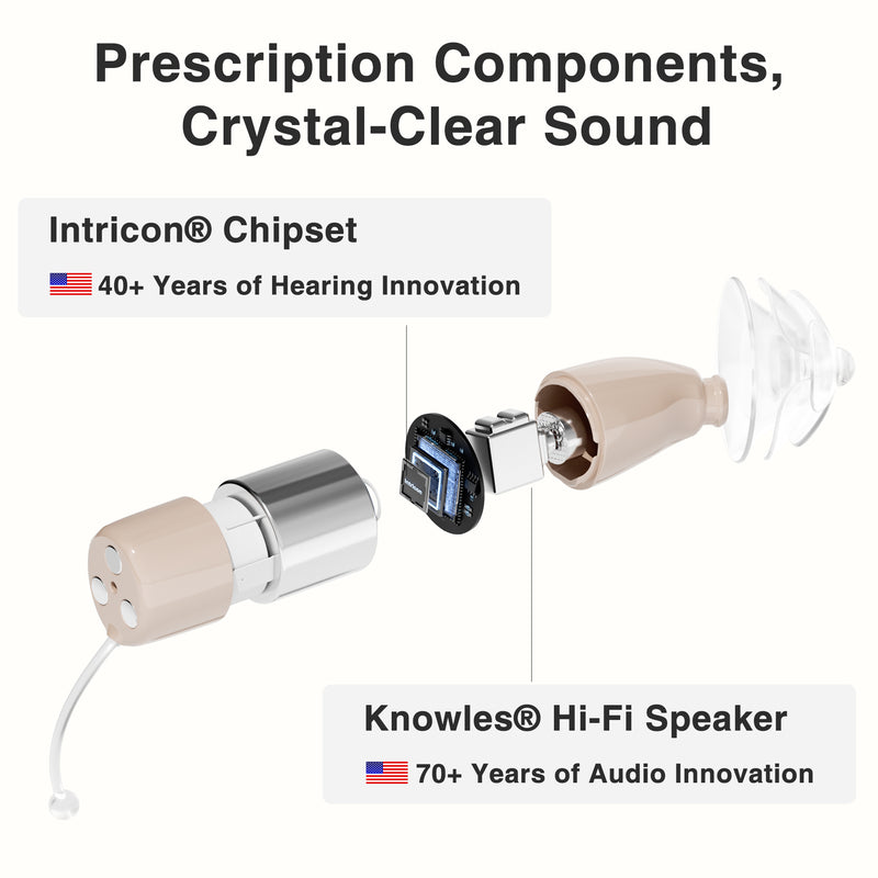 Hearing aid components with Intricon Chipset and Knowles Hi-Fi Speaker