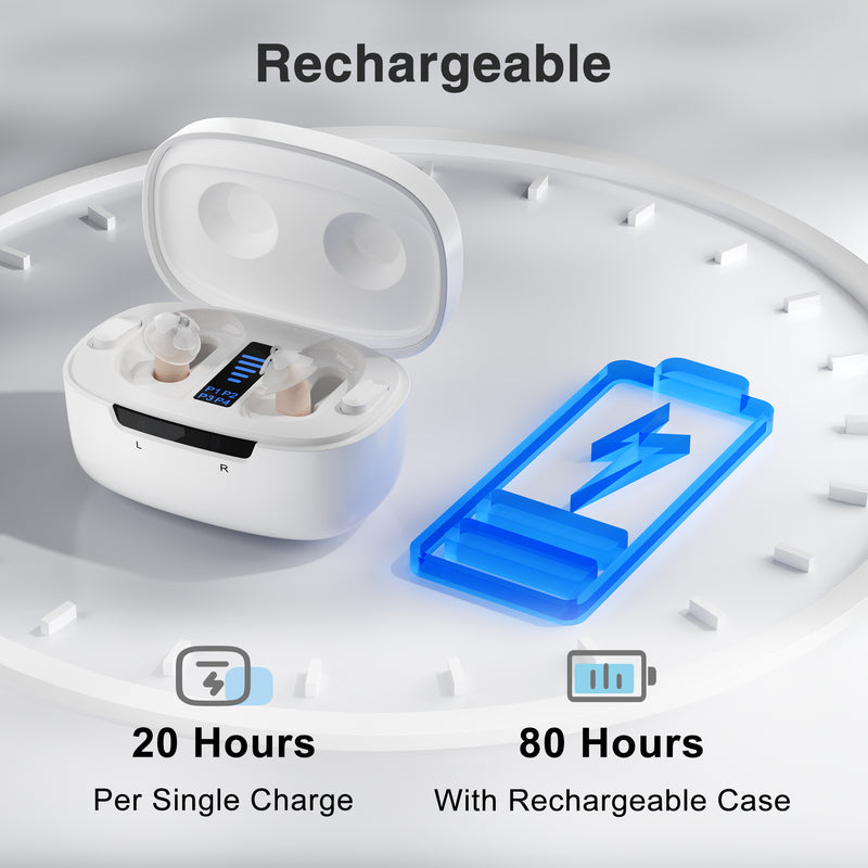 Wireless Core One Pro with charging case and mode&volume indicators